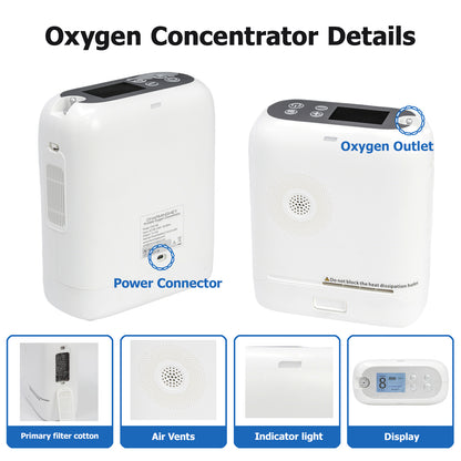 1-8L Lightweight Pulse Dose & Continuous Flow Oxygen Concentrator - CHO-08