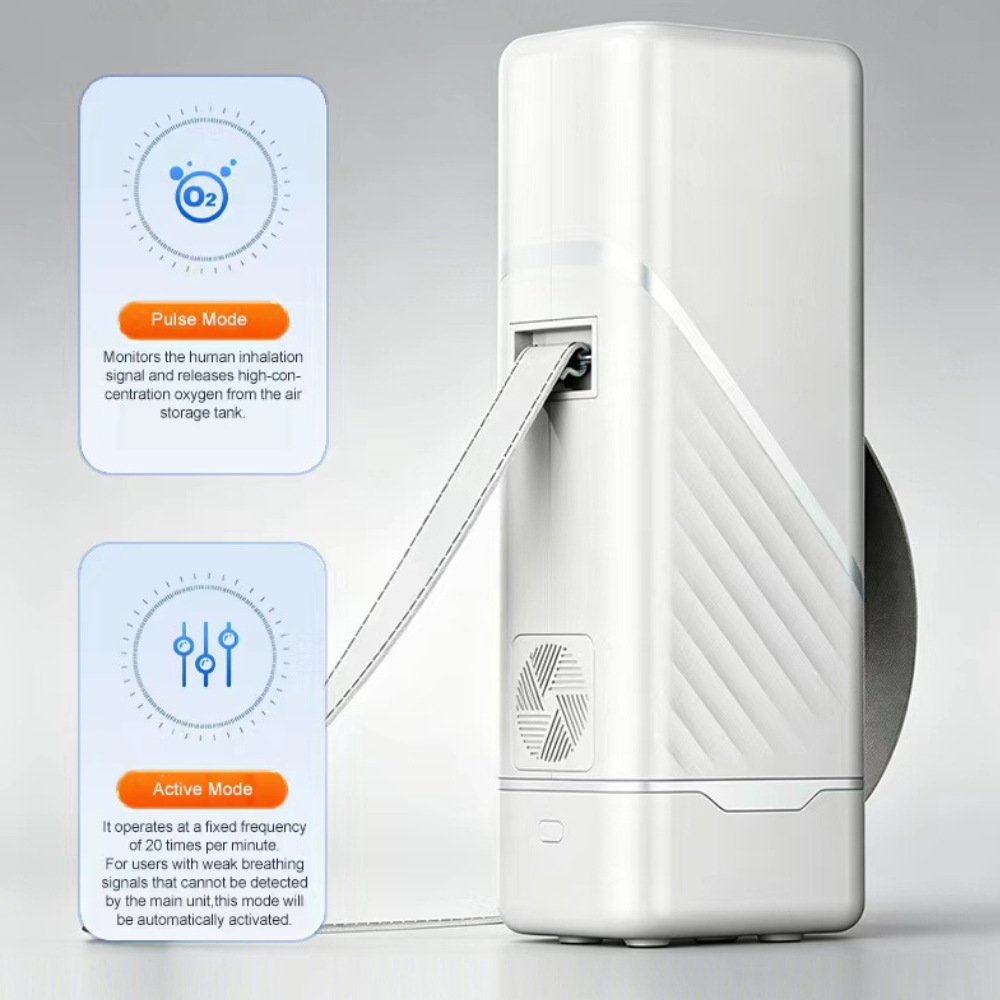 1-5L Pulse Dose Portable Oxygen Concentrator - ROV-03