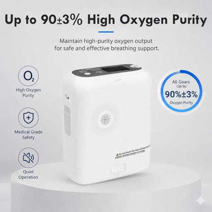 1-8L Lightweight Pulse Dose & Continuous Flow Oxygen Concentrator - CHO-08