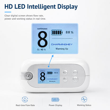 1-8L Lightweight Pulse Dose & Continuous Flow Oxygen Concentrator - CHO-08