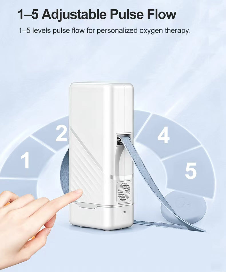 1-5L Pulse Dose Portable Oxygen Concentrator - ROV-03