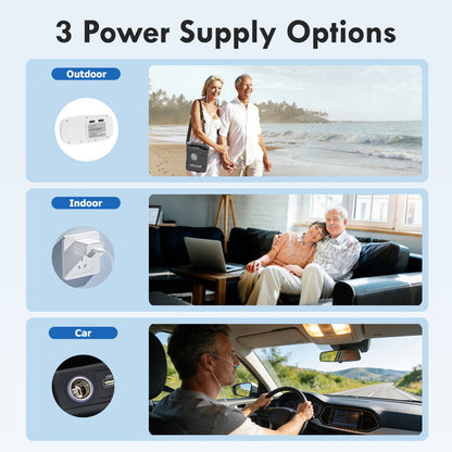 1-8L Lightweight Pulse Dose & Continuous Flow Oxygen Concentrator - CHO-08