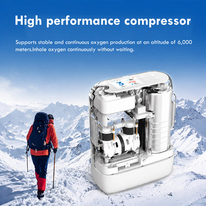 1-8L Lightweight Pulse Dose & Continuous Flow Oxygen Concentrator - CHO-08