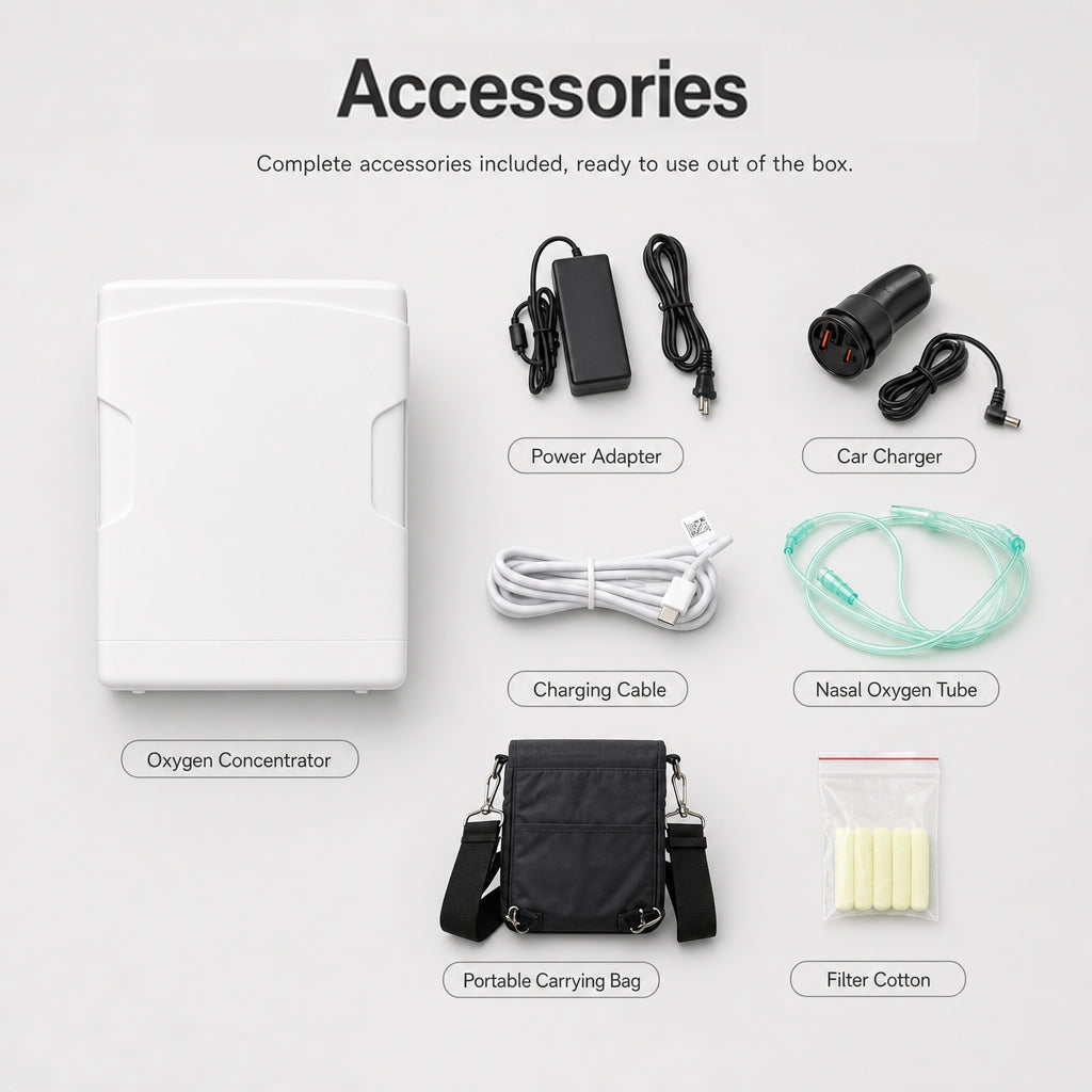 1-8L Pulse Dose & Continuous Flow Oxygen Concentrator —— CHO-06