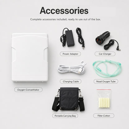 1-8L Pulse Dose & Continuous Flow Oxygen Concentrator —— CHO-06
