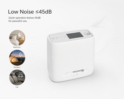 1-6L Pulse Dose Portable Oxygen Concentrator - ROV-06
