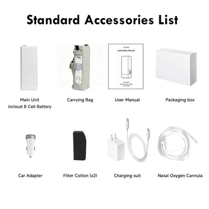 1-5L Pulse Dose Portable Oxygen Concentrator - ROV-03